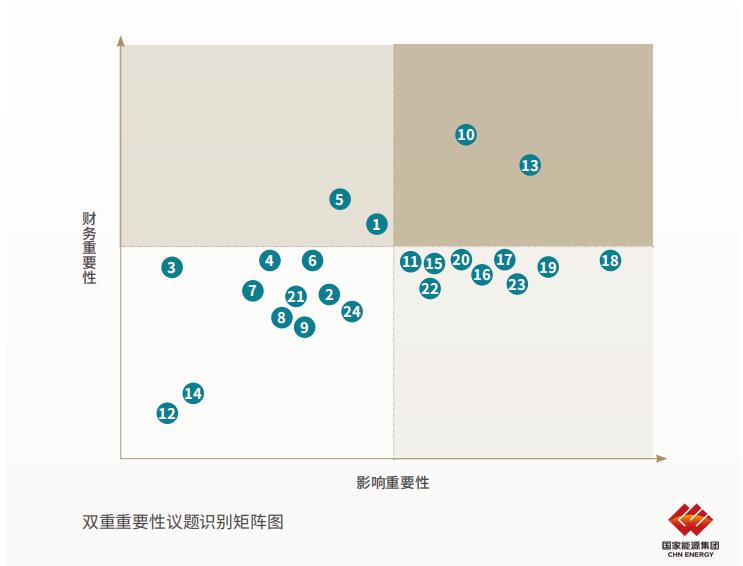 fe1ef8a7017e40eaa8db9f00485d0a89 fe1ef8a7017e40eaa8db9f00485d0a89